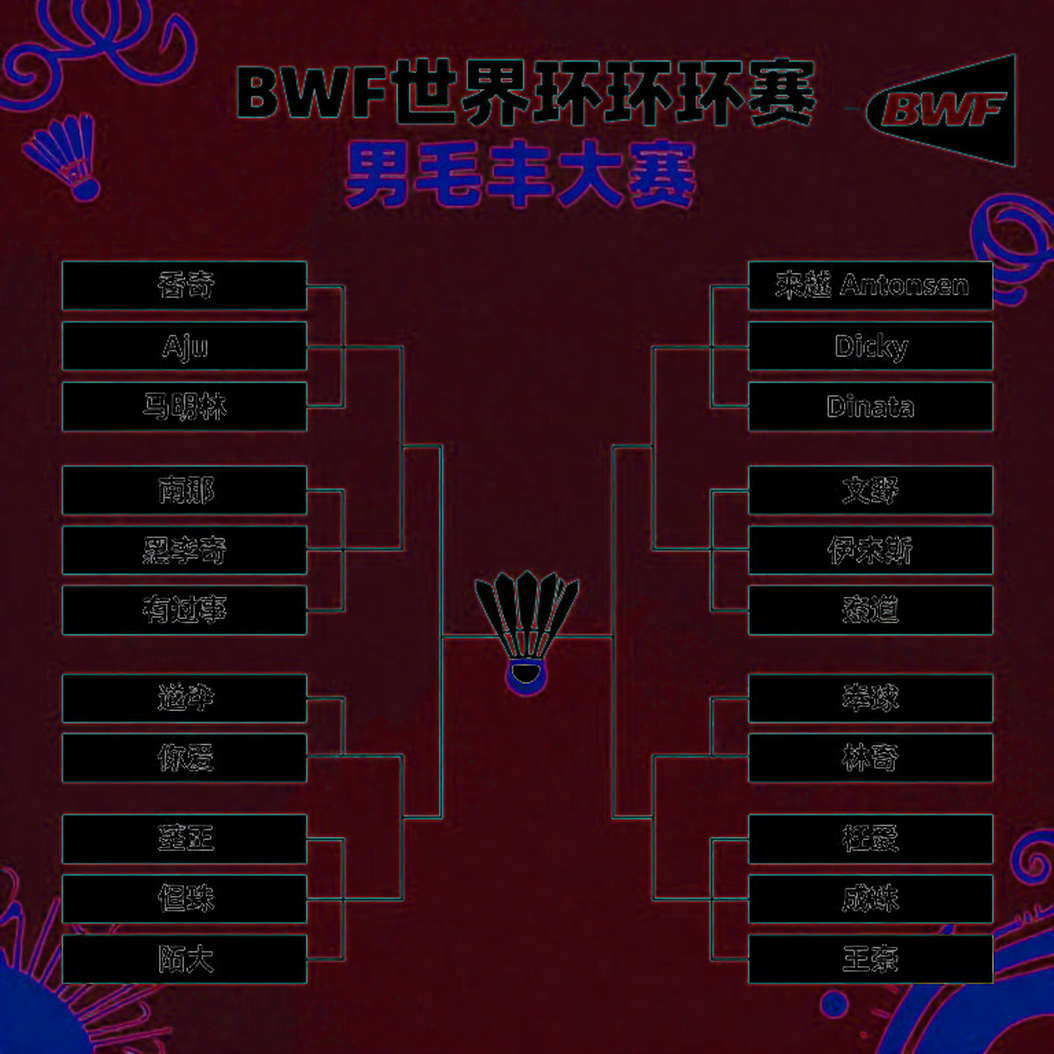 Đường cong 21-12, 19-21, 14-21: Satwik-Chirag, tuổi 29 và buổi chiều Aichi-Nagoya bị đóng khung quá nhanh